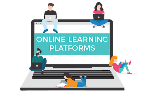 What is an Online Learning Platform? How Ecommerce Guru fit into this Category?