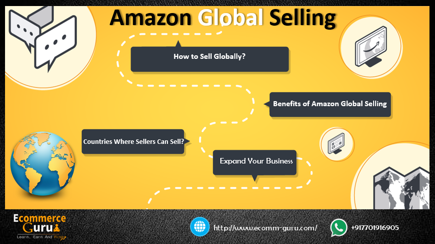 How to Sell Globally? Amazon Global Selling