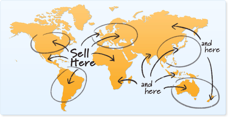 Domestic seller can sell on International Marketplace, How?