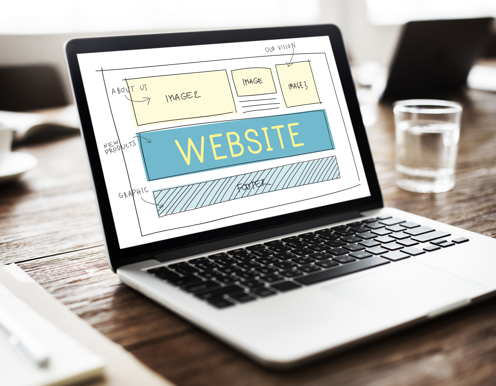 How A Website Can Change The Dynamic Of Your Ecommerce Business